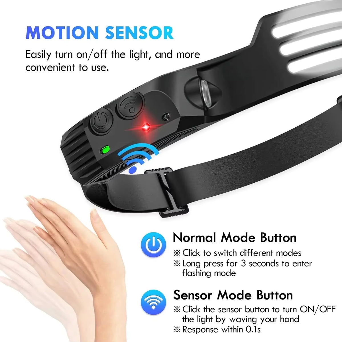 COB LED headlamp motion sensor and button controls explained, normal mode and sensor mode