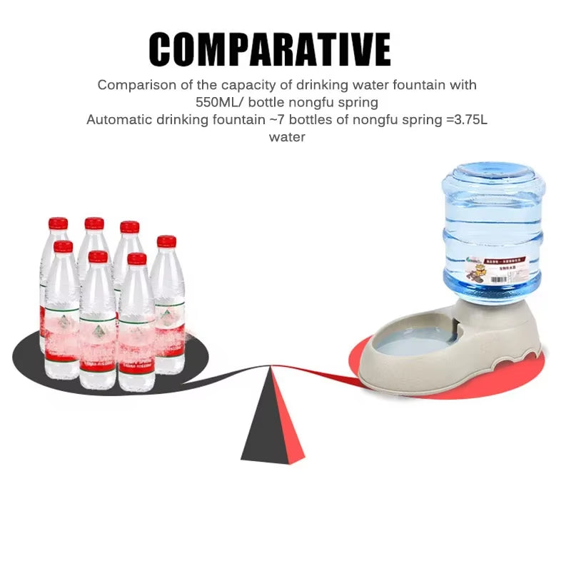 Infographic comparing the 3.75L water dispenser capacity to seven 550ml water bottles
