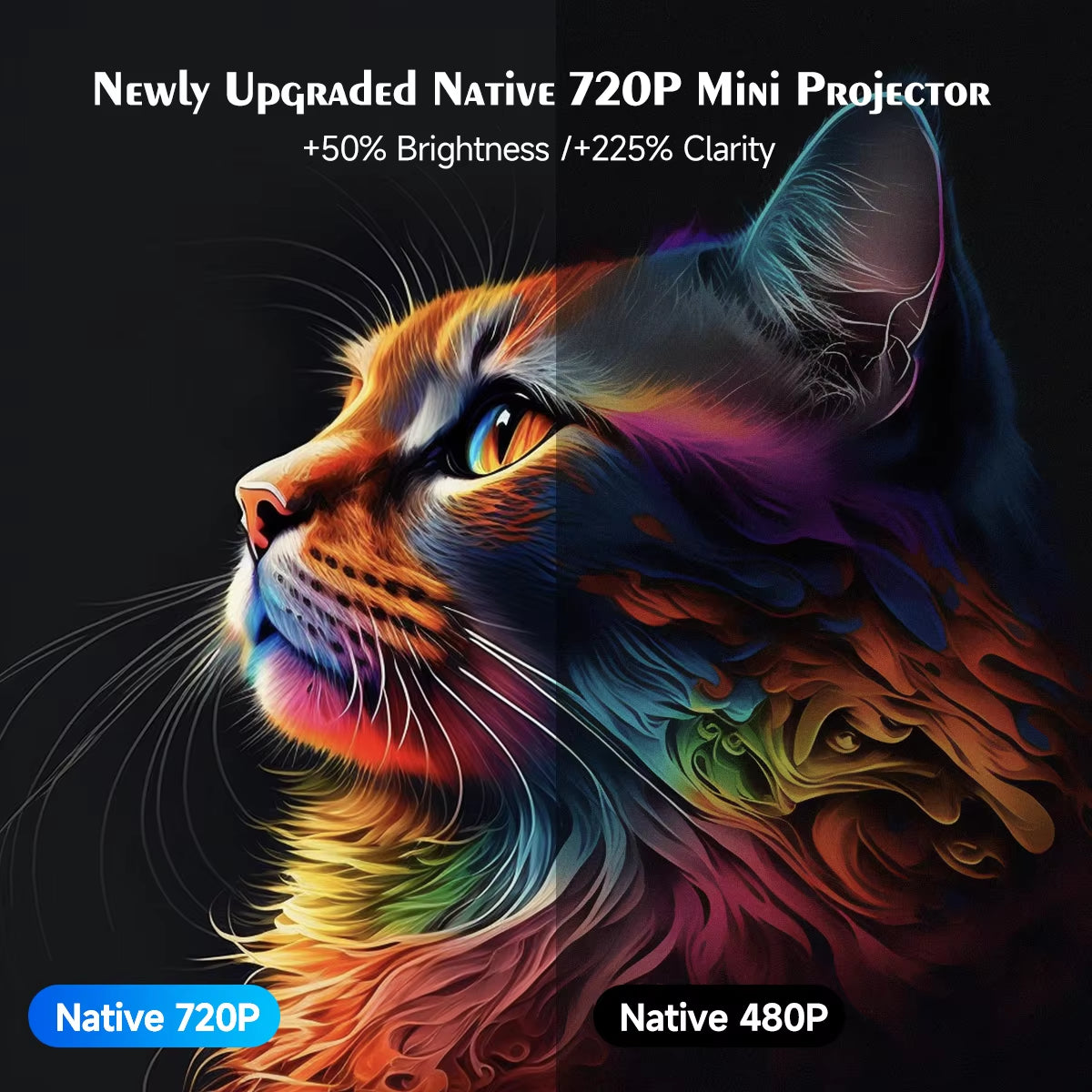 Native 720P versus 480P image clarity comparison for the HY300 Pro mini projector
