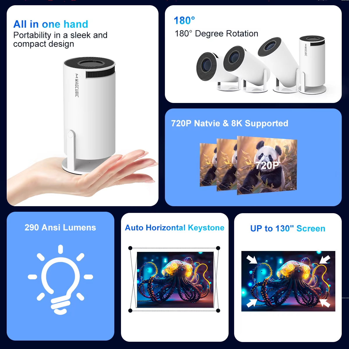 HY300 Pro projector feature grid showing compact size, 180-degree rotation, 8K support, and 130-inch screen size