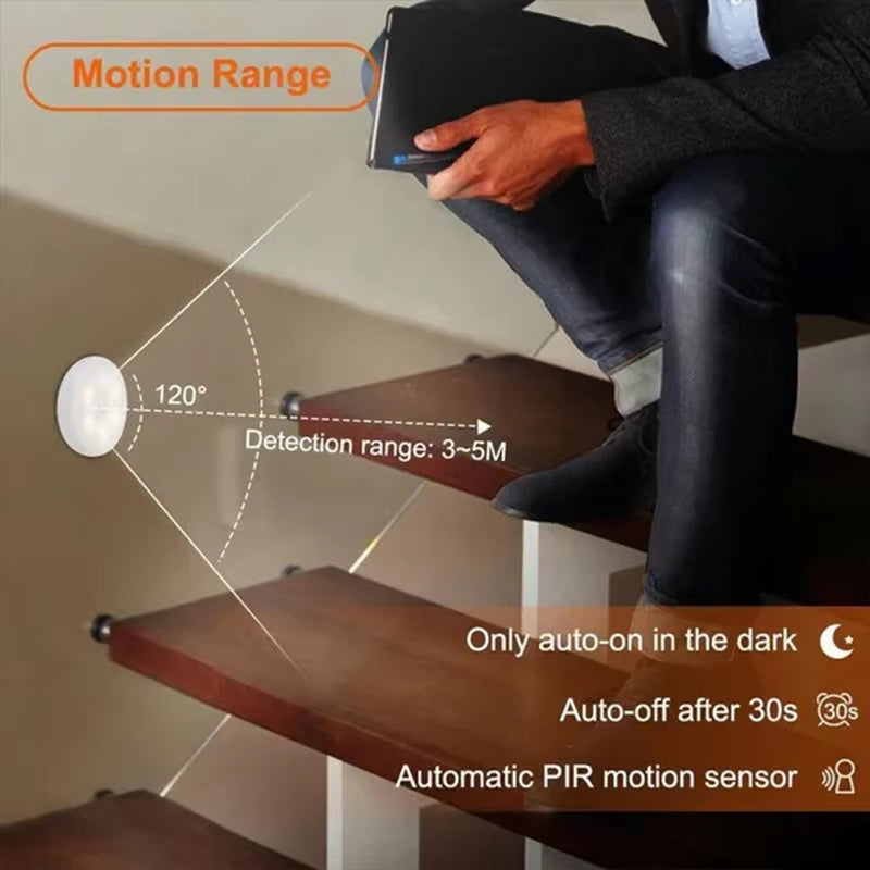 PIR motion sensor night light mounted on a staircase showing 120-degree, 3-5 meter detection range and auto-off timing.