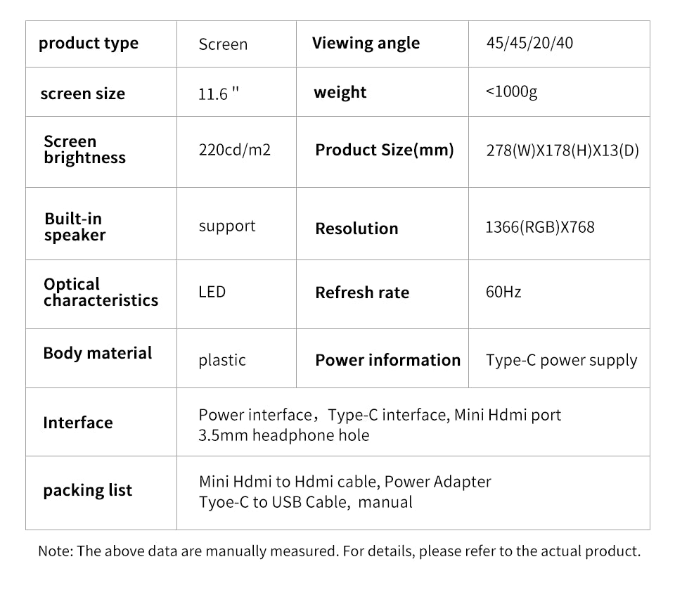 11.6-Inch Portable Monitor specifications table showing resolution, refresh rate, and interface details