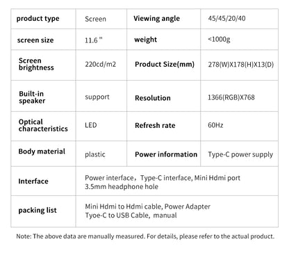 11.6-Inch Portable Monitor specifications table showing resolution, refresh rate, and interface details
