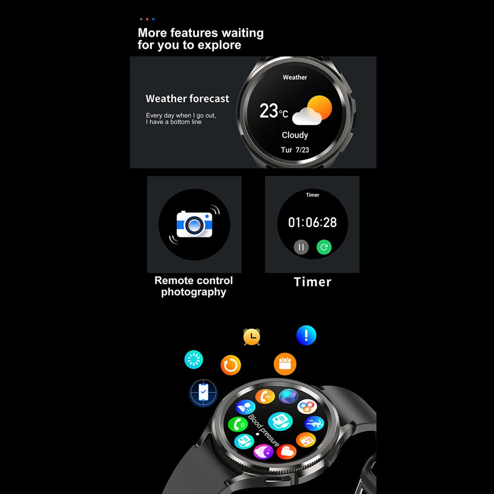 Grid of Watch 6 Classic smartwatch app features including weather, music control, and notification icons