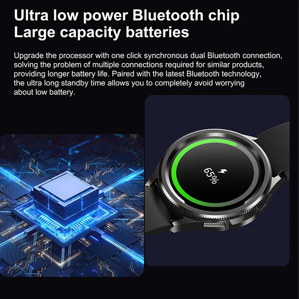 Watch 6 Classic smartwatch internal battery and chip technology diagram highlighting long battery life