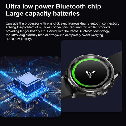 Watch 6 Classic smartwatch internal battery and chip technology diagram highlighting long battery life