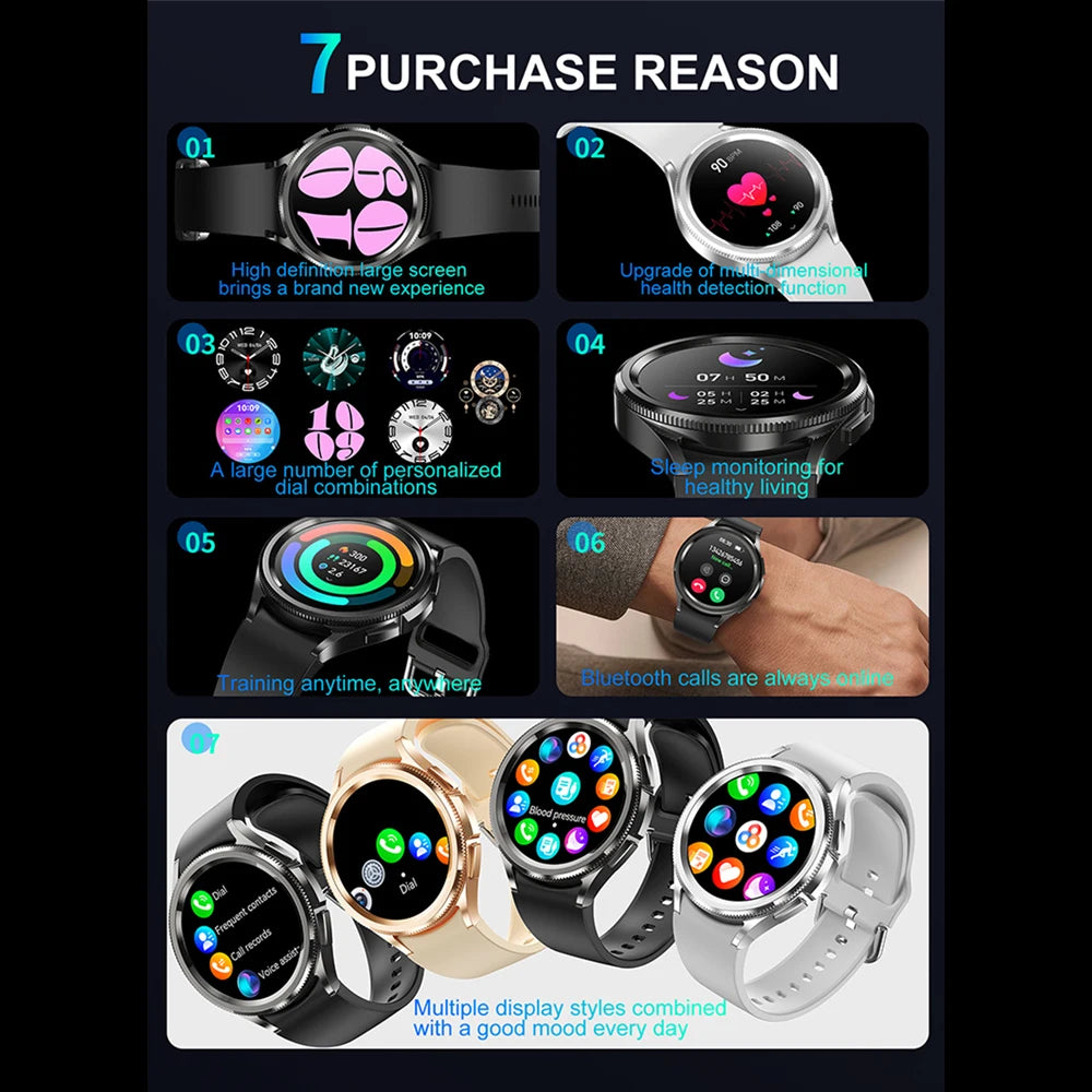Infographic listing seven reasons to buy the Watch 6 Classic smartwatch including GPS, AMOLED display, and health tracking